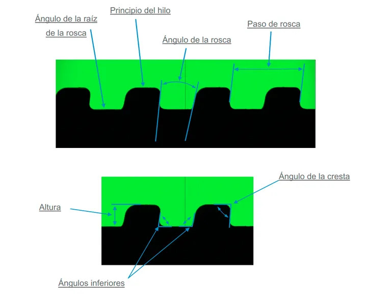 Análisis dimensional de una rosca mediante una impresión flexible