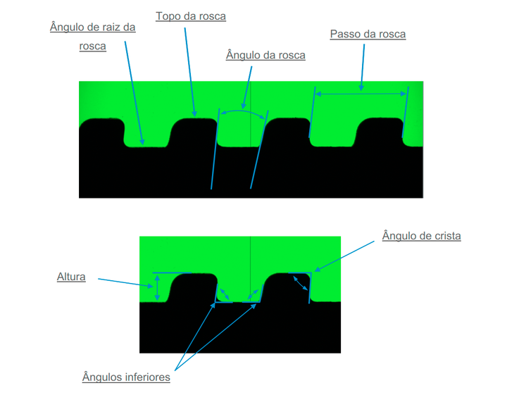 Análise dimensional de rosca com réplica Plastiform