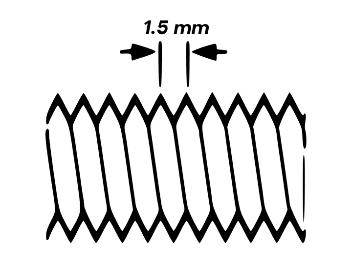 Metric system thread pitch