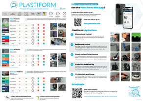 Fond de mallette Plastiform