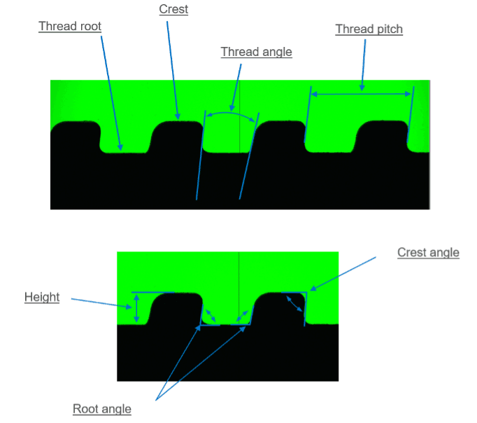 API Thread inspection using impression material — Plastiform